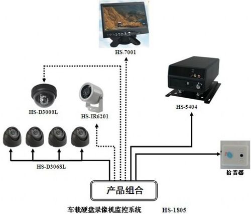 监控拾音器usb接线图    b2b.21csp.com.cn 宽600x510高