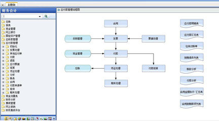 杭州淳安县条码管理系统技术支持图片_高清图_细节图