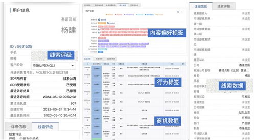 B2B企业的私域标签体系如何搭建 内容偏好标签的定义