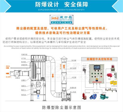 价格 厂家 中国供应商