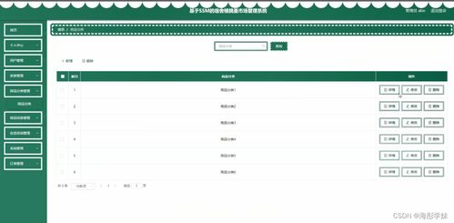 java ssm基于的宿舍楼跳蚤市场管理系统 程序 lw