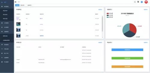 javashop b2b2c多店铺系统