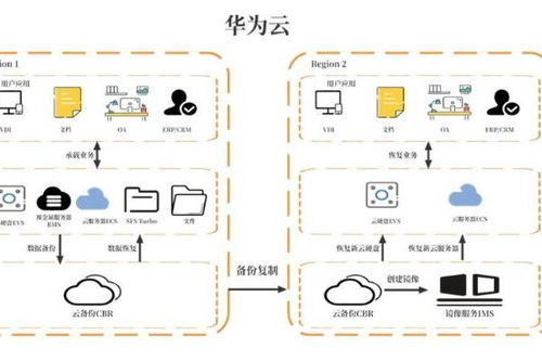 第三届 828 b2b企业节 启幕 最受中小企业青睐的明星产品有哪些
