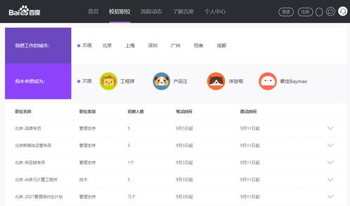 2021 年校招,最值得投简历的互联网公司有哪些