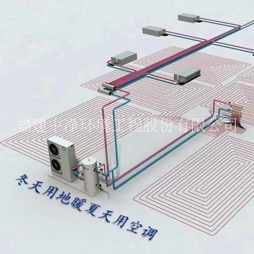 福州b2b产品展会工厂直销b2b网站福州特产
