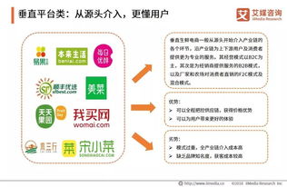 农产品b2b电商已成资本追逐焦点 融资总额破百亿